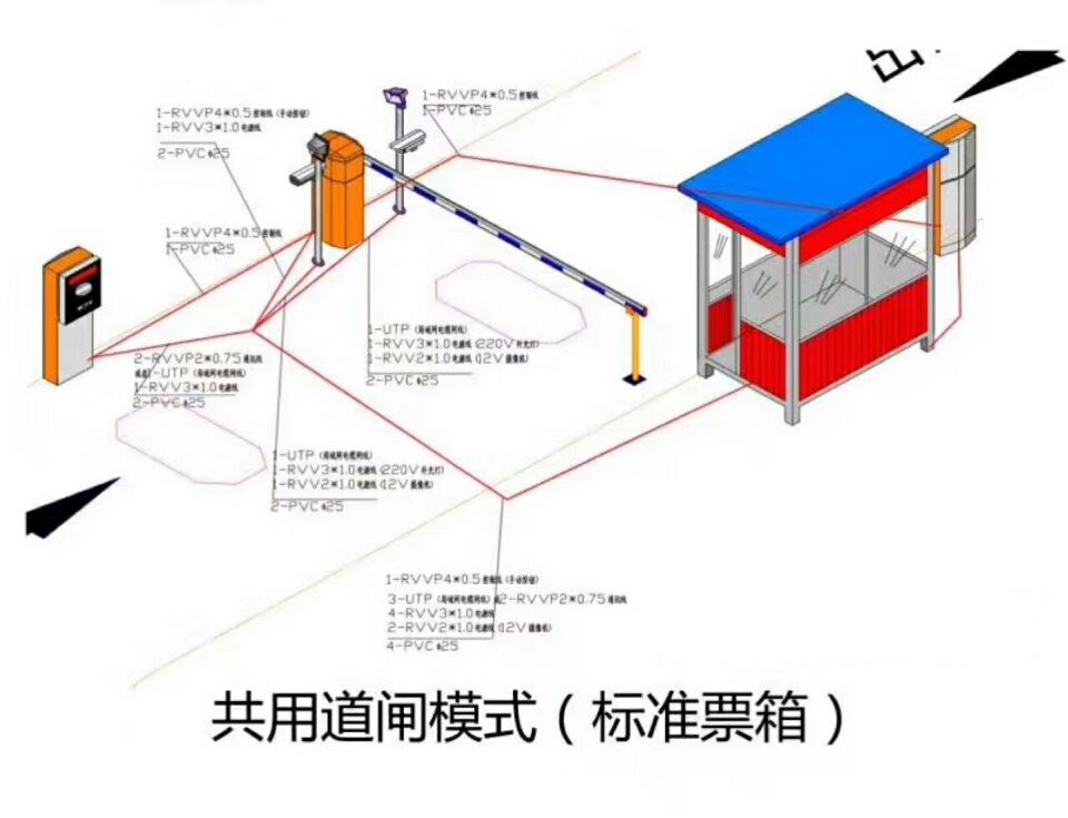 贺州单通道模式停车系统