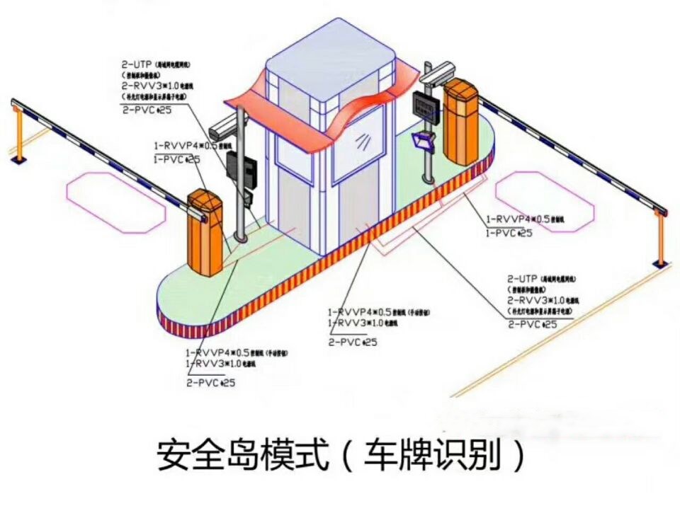 贺州双通道带岗亭车牌识别