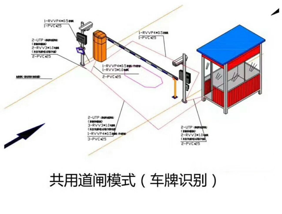 贺州单通道车牌识别系统施工